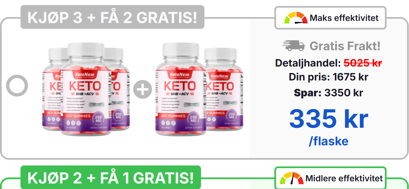 Ketonex